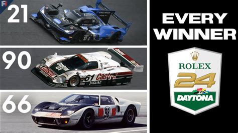 daytona 24 hours winners.